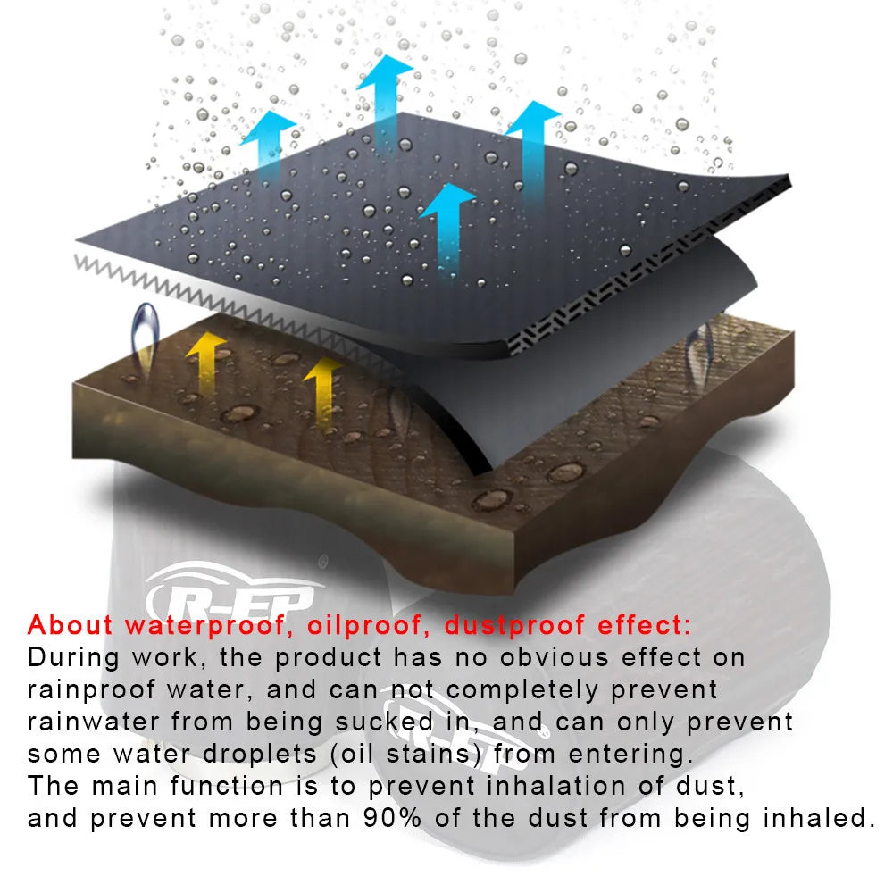 R-EP Air Filter Protective Cover Dustproof Waterproof Air Filter Mask